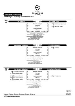 Half-Time Summary Matchday 6 - Tuesday 5 December 2017