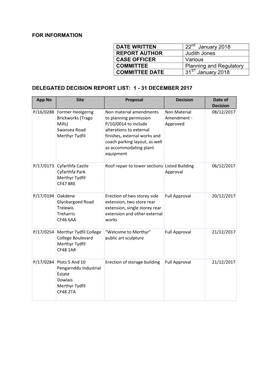 For Information Delegated Decision Report List: 1