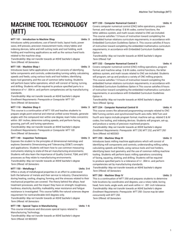 Machine Tool Technology (MTT)