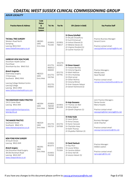 Coastal West Sussex Clinical Commissioning Group Adur Locality