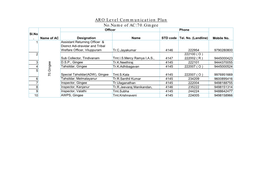 DEO Level Format -2B Viluppuram District 2016.Xlsx