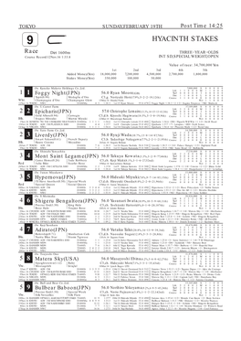 HYACINTH STAKES Race Dirt 1600M THREE−YEAR−OLDS Course Record:12Nov.16 1:33.8 INT SD,SPECIAL WEIGHT,OPEN