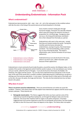 Understanding Endometriosis - Information Pack
