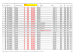 Scheme Original (2016) Polling District Unitary Division Current