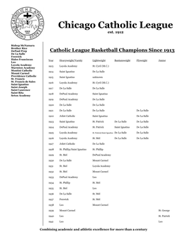 Chicago Catholic League Est