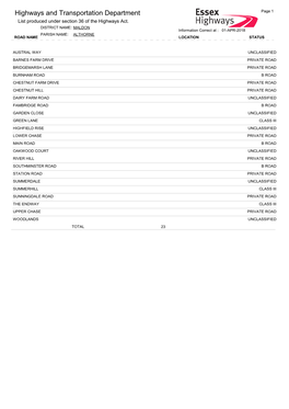 Highways and Transportation Department Page 1 List Produced Under Section 36 of the Highways Act