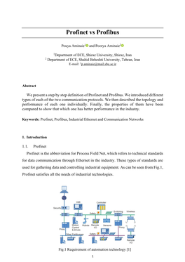 Profinet Vs Profibus