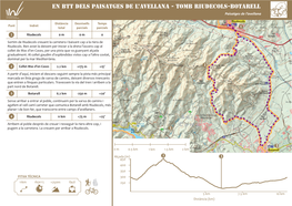 Tomb Riudecols-Botarell Paisatges De L’Avellana MUNTANYES DE LA COSTA DAURADA Distància Desnivells Temps Punt Indret Total Parcials Parcials 1