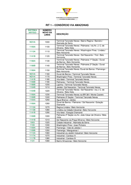 Rit 1 – Consórcio Via Amazonas