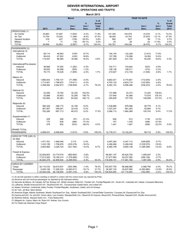 Automated Flight Statistics Report For