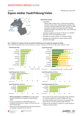 Espace Médias Vaud/Fribourg/Valais