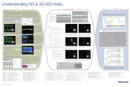 Understanding HD and 3G-SDI Video Poster