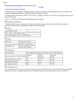 Annexure-District Survey Report