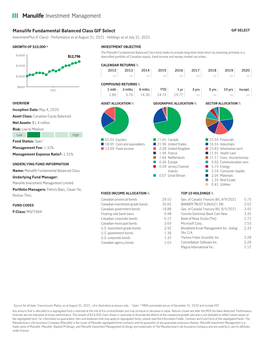 Manulife Fundamental Balanced Class GIF Select GIF SELECT Investmentplus (F-Class) · Performance As at August 31, 2021 · Holdings As at July 31, 2021