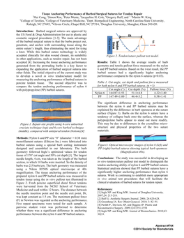 Tissue Anchoring Performance of Barbed Surgical Sutures for Tendon Repair 1Hui Cong, 2Simon Roe, 3Peter Mente, 3Jacqueline H