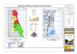 Estudio Para El Desarrollo Sostenible De L'albufera De Valencia a Coruña !