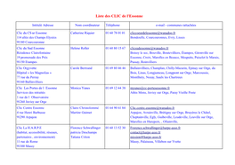 Liste Des CLIC De L'essonne