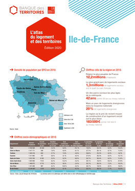 Atlas Ile-De-France Edition 2020 Découvrir