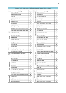 Haneda Airport Route（*PDF File）