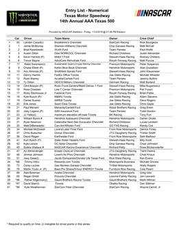 Entry List - Numerical Texas Motor Speedway 14Th Annual AAA Texas 500