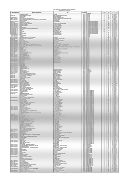 Attestations De Conformité)