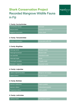 Shark Conservation Project Recorded Mangrove Wildlife Fauna in Fiji