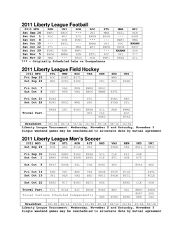 2011 Liberty League Men's Soccer