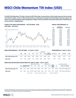 MSCI Chile Momentum Tilt Index (USD)