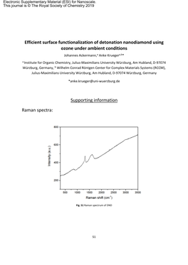 Efficient Surface Functionalization of Detonation Nanodiamond Using