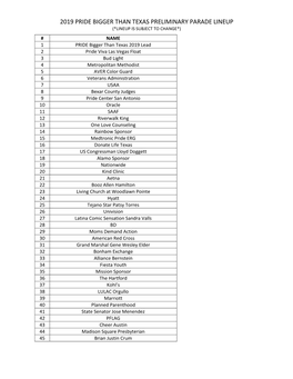 2019 Pride Bigger Than Texas Preliminary Parade Lineup