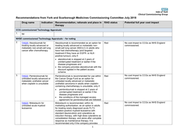 Recommendations from York and Scarborough Medicines