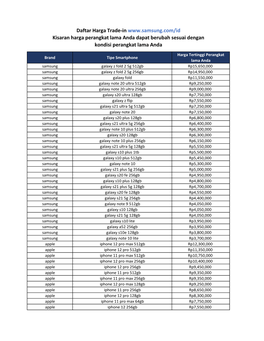 11082021 Estore Pricelist Trade-In.Pdf