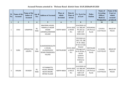 Accused Persons Arrested in Thrissur Rural District from 03.05.2020To09.05.2020