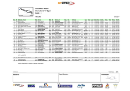 Circuit Paul Ricard International GT Open RACE - 1