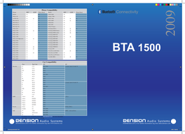 Dension's BTA 1500