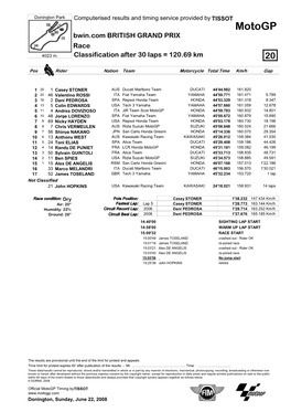 R Race CLASSIFICATION