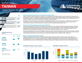 TAIWAN Capital Markets Q4 2019