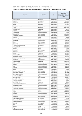 IEET - FONS DE FOMENT DEL TURISME - 2N
