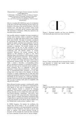 Characteristics of Two Types of Mems Resonator Structures in SOI Applications Silicon on Insulator RF CMOS Have Got a Lot Of