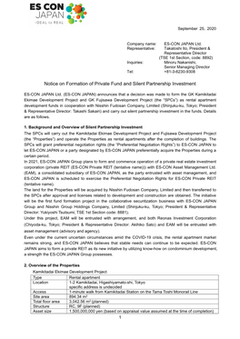 Notice on Formation of Private Fund and Silent Partnership Investment