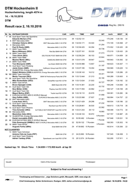 DTM Hockenheim II Hockenheimring, Length 4574 M 14