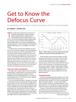 Get to Know the Defocus Curve an Understanding of This Concept Is Integral to Assessing How Well an IOL Corrects Presbyopia