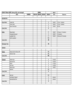 2006-07 Winter Window Survey Final Range-Wide