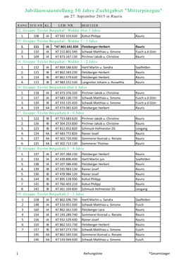 Page 1 108 IA at 592.103.630 Kohut Philipp Rauris in Si 111 110 *AT