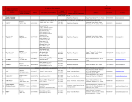 Subjekte-Audiovizive-2020..Pdf