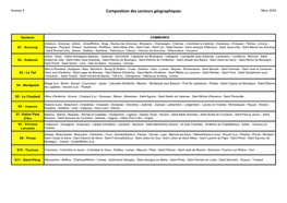 Composition Des Secteurs Géographiques Mars 2019