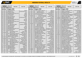 Weekend Football Results Weekend Football