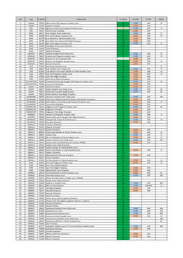 TAHTA TABLET ALTYAPI TTVPN.Xlsx