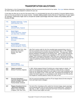 Transportation Milestones