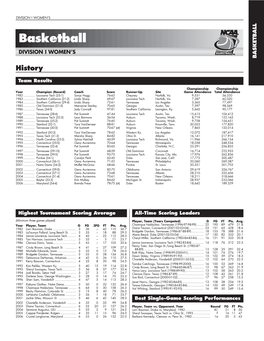 2006 NCAA Division I Women's Basketball Championship